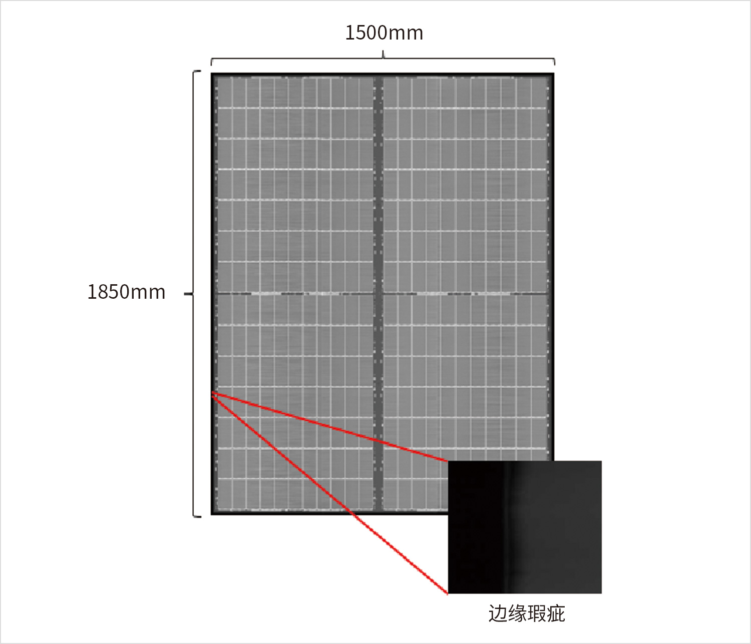 玻璃基板瑕疵檢查機(jī).jpg